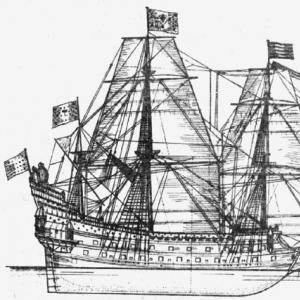 Buru kuģu klasifikācija Kursa darbs disciplīnā “Jūras enciklopēdija”