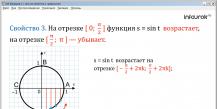 Grafico della funzione y sin 1. Grafico della funzione y=sin x.  Problemi sinusoidali per soluzione indipendente