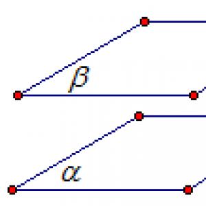 Signes de parallélisme de deux plans