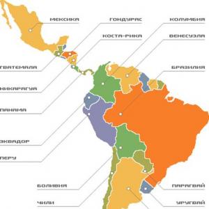 Lateinamerikanische Länder und ihre Hauptstädte, Liste