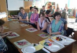 Pedagogical council in a preschool educational institution: principles of preparing and holding a meeting of educational areas of the program in groups