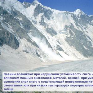 Présentation des règles de conduite en cas d'avalanche