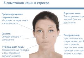 Le concept de peau stressante et les mécanismes de l'effet du stress sur la peau du visage