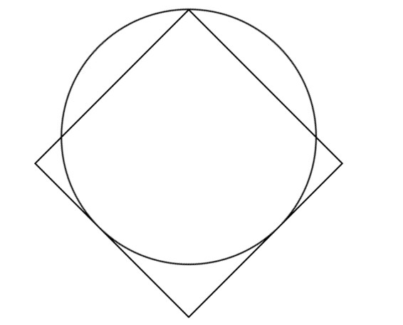 Come trovare il raggio di un cerchio circoscritto attorno a un triangolo