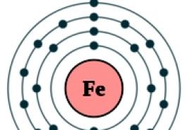 Formula chimica del solfato di ferro 3