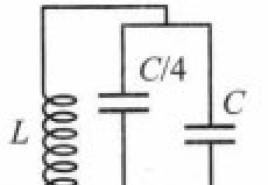 Electromagnetic vibrations