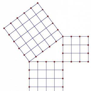 직각 삼각형의 변을 찾는 방법?