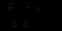A szerves vegyületek különböző osztályainak oxidációja
