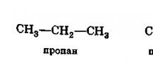 Chemical properties of saturated monobasic carboxylic acids