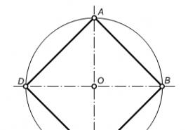 Dividing a circle into any number of equal parts How to divide a circle into 8 equal parts