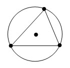 Kako pronaći polumjer kruga