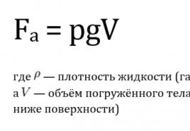 Arhimēda likums: definīcija un formula