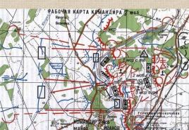 Tag des Militärtopographen in Russland Militärtopographen während des Großen Vaterländischen Krieges