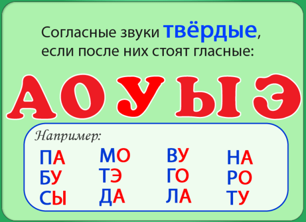 Mekani suglasnici ruske abecede