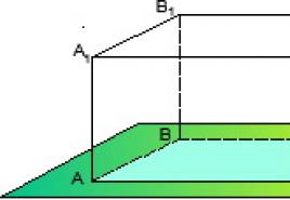 Rectangular parallelepiped – Knowledge Hypermarket