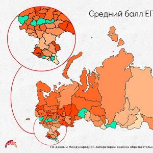 The results of the exam in the Russian language are known