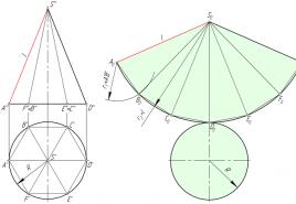 Creation of a flat pattern of a cone Flat pattern of a cone with an offset center