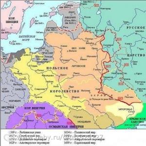 Andrusovo truce and partition of Ukraine