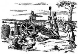 Armee und Bewaffnung des russischen Königreichs des XVI-XVII. Jahrhunderts, Videovorträge
