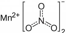 Properties of permanganic acid salts